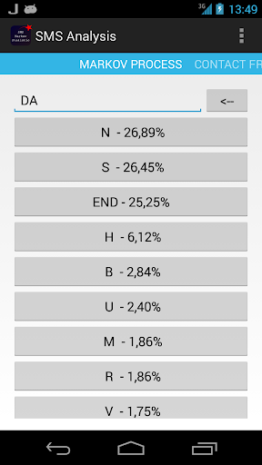 【免費程式庫與試用程式App】SMS Markov Statistik-APP點子