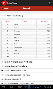 Lastest PointTable APK for PC