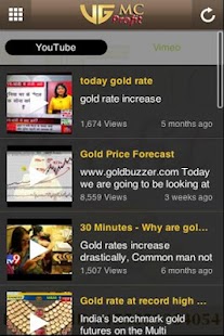 How to get VGMC Profit lastet apk for android