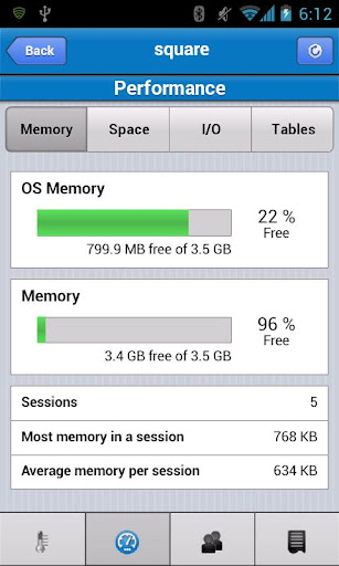 Mobile OAT for Informix