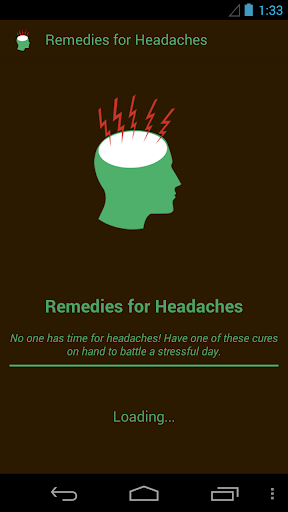 Remedies for Headaches