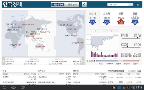 How to install Korea Economic Daily Tablet lastet apk for bluestacks