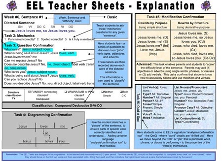[EELTeacherSheetExplanation[3].jpg]