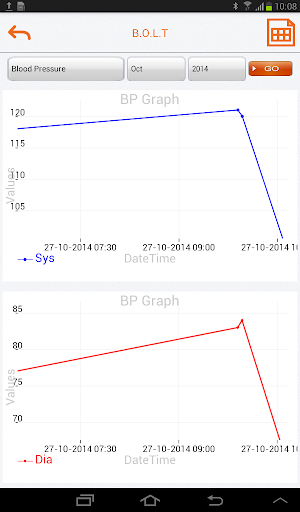 免費下載生活APP|B.O.L.T app開箱文|APP開箱王