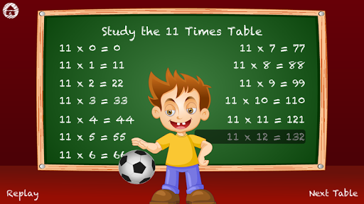 免費下載教育APP|Times Tables For Kids app開箱文|APP開箱王