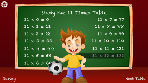 【免費教育App】Times Tables For Kids-APP點子