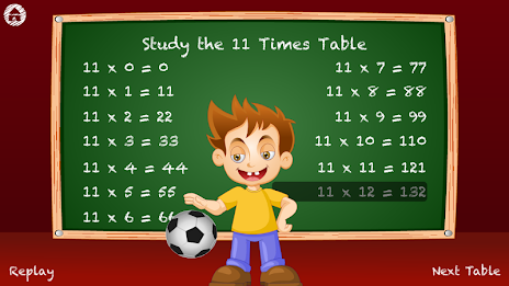 Times Tables For Kids by IDZ Digital Private Limited poster 17