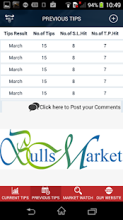 Forex Signals Screenshots 4