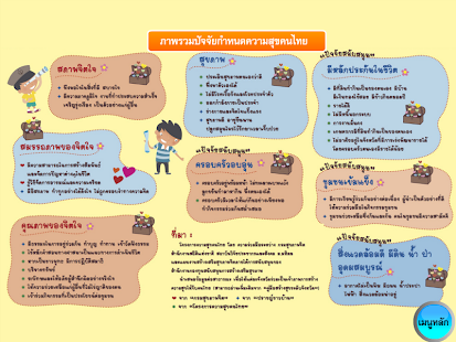 ความสุขคนไทย Screenshots 17