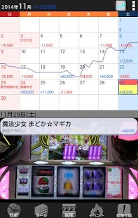 Free ぱち簿 パチンコ＆パチスロ収支管理 APK