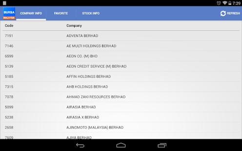 Free Download Bursa Malaysia APK for Android