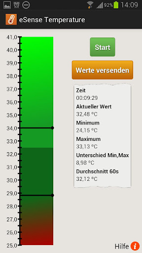 【免費健康App】eSense Temperature-APP點子