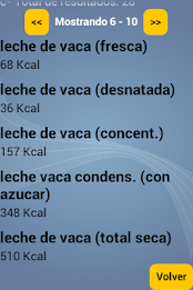 food calories poster 14