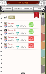 AUTOIST DIARY PRO - CAR & BIKE poster 6