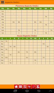 Astrology - KP Pro Screenshots 12