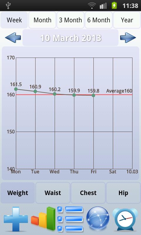 Weight Diary Plus Screen 2