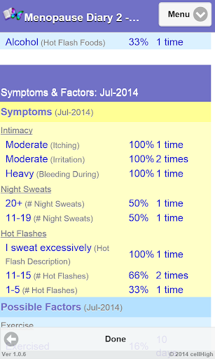 【免費健康App】Menopause Diary 2-APP點子