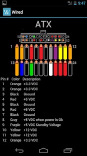 Wired - IT Pinouts Screenshots 1