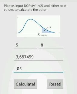Main Statistics Distributions Screenshots 2