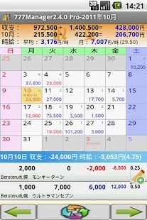Free パチスロ収支管理 777Manager パチンコ＆スロット APK for Android
