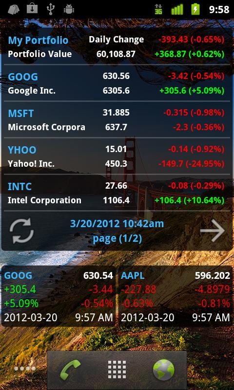 Personal Finance Android
