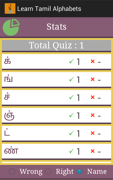 Learn Tamil Alphabets - Android Apps on Google Play