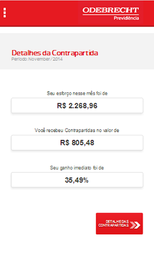 Odebrecht Previdência