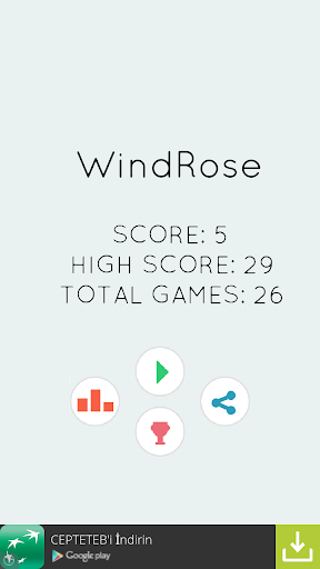 WindRose