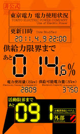 Remaining power monitor poster 3