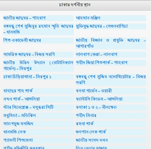 Tour Spots in Dhaka