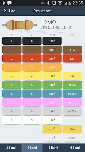 Resistance Calculator