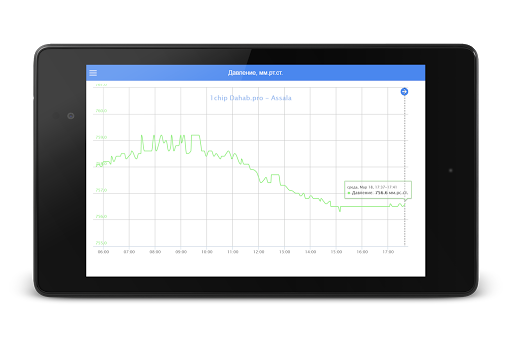 【免費天氣App】SmartMeteo-APP點子