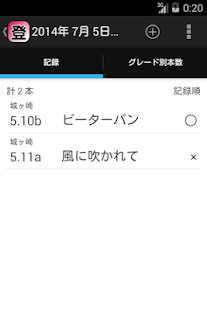 Lastest クライミング記録帳 APK for Android