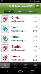 Lastest Alberta Baby Names APK for Android