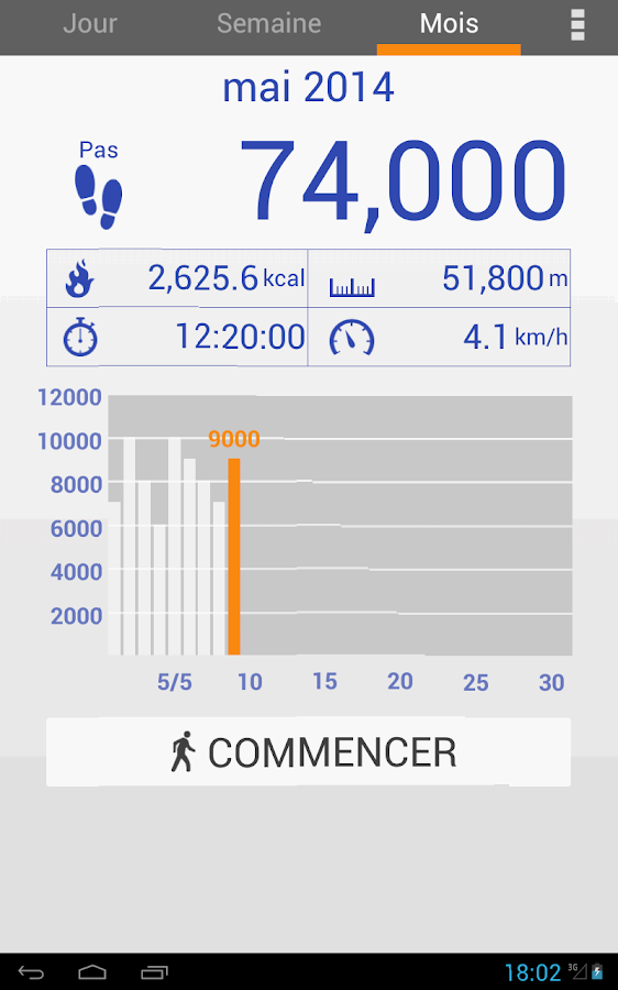   Podomètre- capture d'écran 
