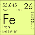 Periodic Table icon