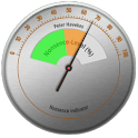 NonSense Indicator (Free) logo