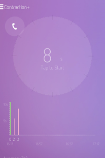 Free Download Contraction Plus APK