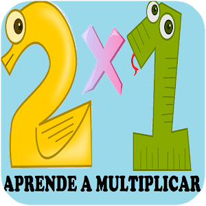 Learning to Multiply. 0.0.2