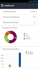 MobileIron Insight APK Download for Android