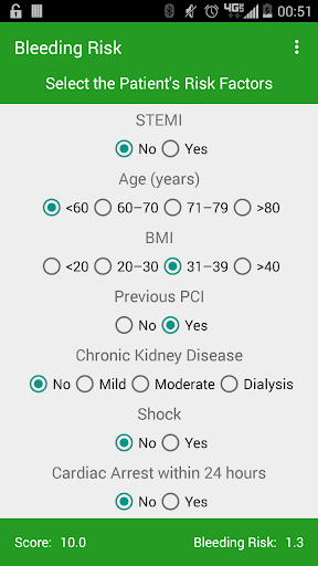 PCI Bleeding Risk