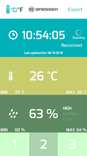 Lastest Bresser Thermo APK