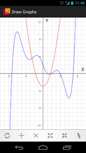 Math Algorithms