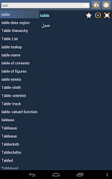 English Arabic dictionary poster 13