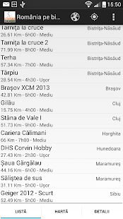 Romania pe Bicicleta Screenshots 5