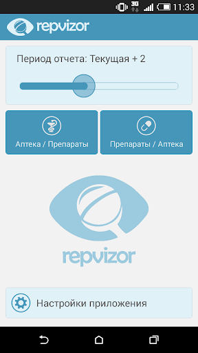 Repvisor