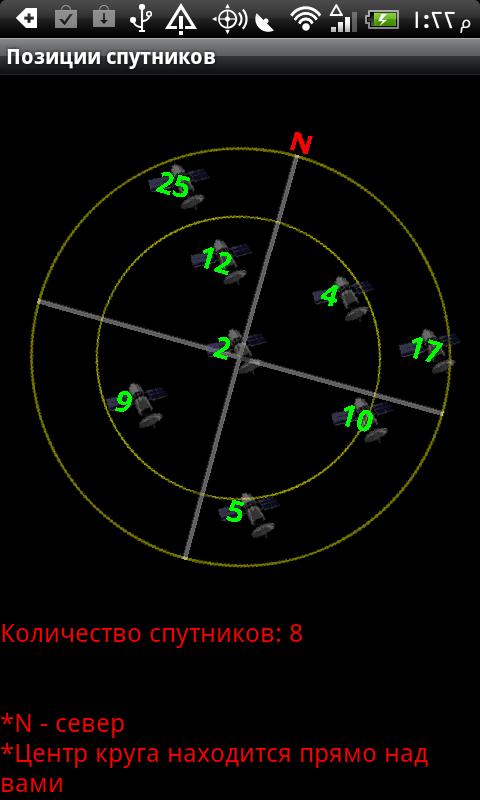 Приложение спутник. Позиция спутников. Лучшее положение спутников. Положение спутника онлайн.