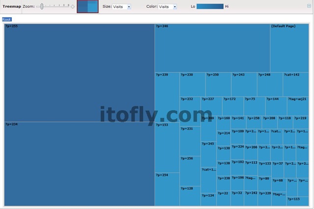 [Microsoft adCenter Analytics beta[6].jpg]