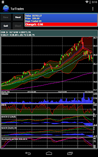 TytradesPro like its 1999 Screen 3