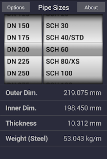 Free Download Pipe Sizes APK for Android